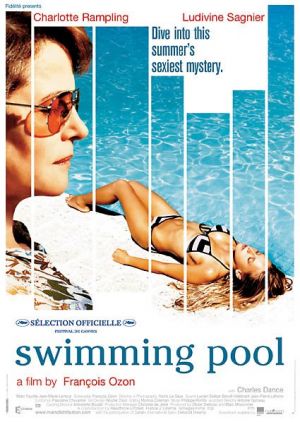 Swimming Pool Poster