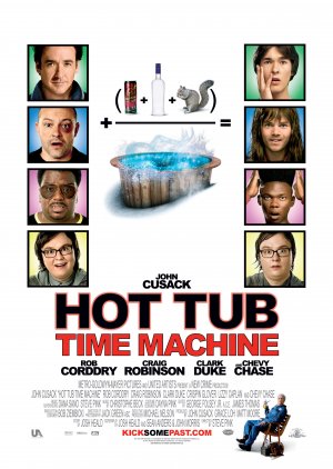 Hot Tub Time Machine Poster